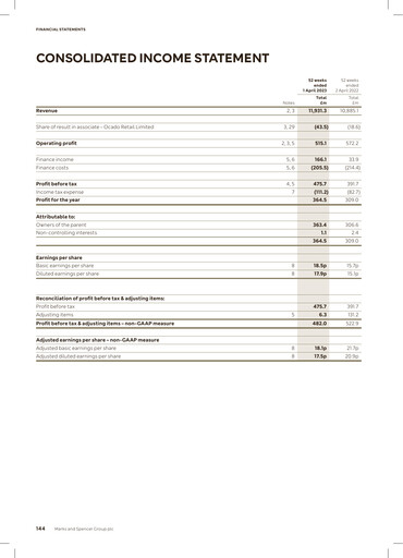 Thumbnail Marks & Spencer Financial Statement 2023