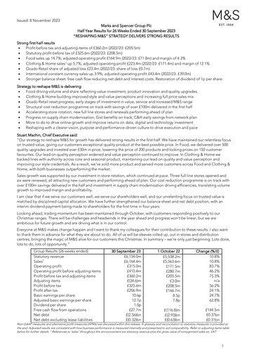 Thumbnail Marks & Spencer Half-year Report 2023-h1