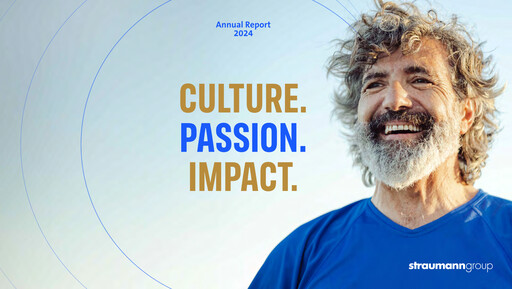 Miniature Straumann
 Rapport annuel 2024