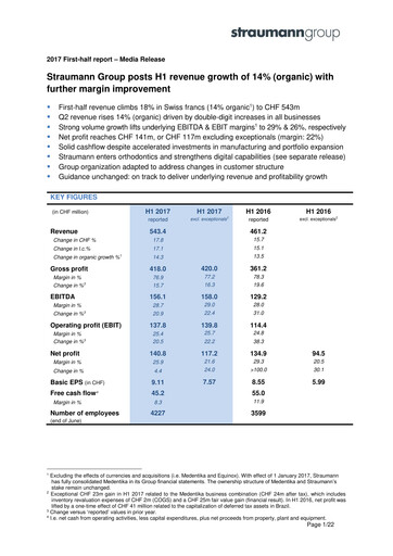 Miniature Straumann
 Rapport semestriel 2017-h1