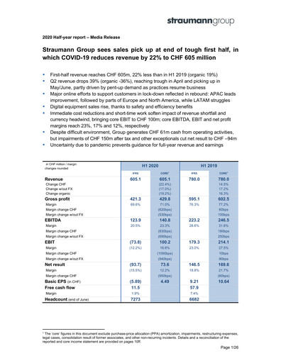 Miniature Straumann
 Rapport semestriel 2020-h1