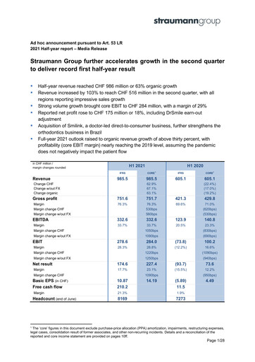 Miniature Straumann
 Rapport semestriel 2021-h1