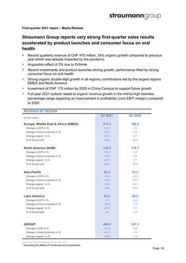 Miniature Straumann
 Rapport trimestriel 2021-q1