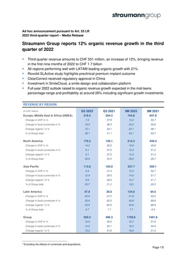 Miniature Straumann
 Rapport trimestriel 2022-q3