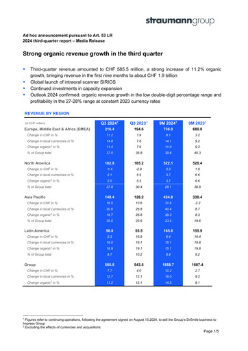 Miniature Straumann
 Rapport trimestriel 2024-q3