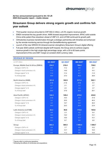Miniature Straumann
 Rapport trimestriel 2025-q3