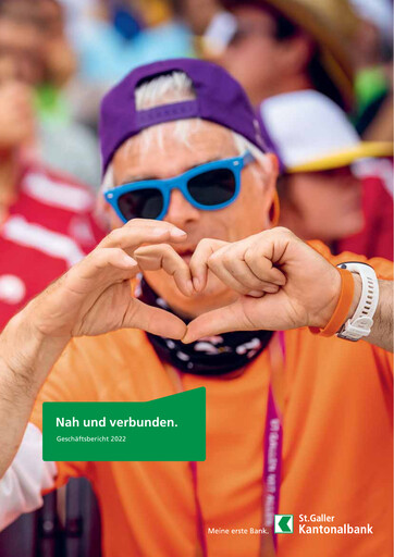 Miniature St. Galler Kantonalbank Rapport annuel 2022