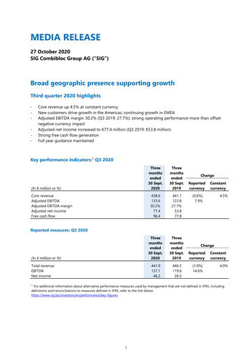 Thumbnail SIG Combibloc Quarterly Report 2020-q3