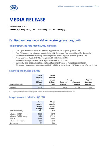 Thumbnail SIG Combibloc Quarterly Report 2022-q3