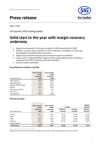 Thumbnail SIG Combibloc Quarterly Report 2023-q1