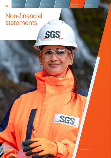 Vorschaubild SGS ESG-Bericht 2024