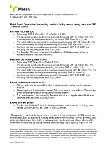 Miniature Metsä Board Bilan financier 2012