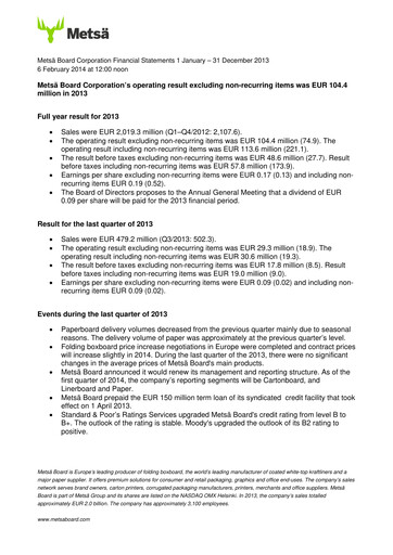 Miniature Metsä Board Bilan financier 2013