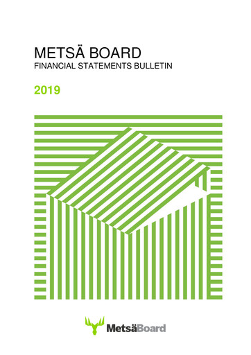 Miniature Metsä Board Bilan financier 2019