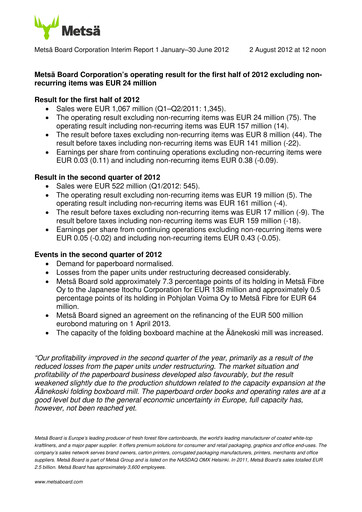 Miniature Metsä Board Rapport semestriel 2012-h1