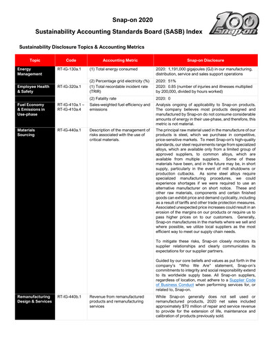 Vorschaubild Snap-on ESG-Bericht 2020