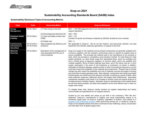Vorschaubild Snap-on ESG-Bericht 2021