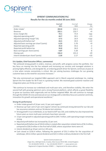 Thumbnail Spirent Half-year Report 2021-h1