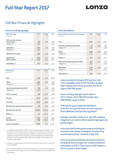 Miniature Lonza Bilan financier 2017
