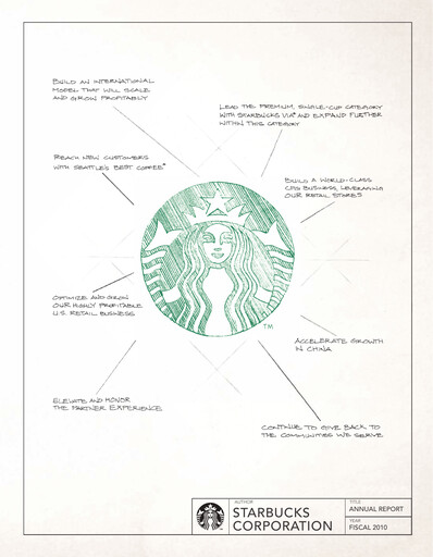 Thumbnail Starbucks Annual Report 2010
