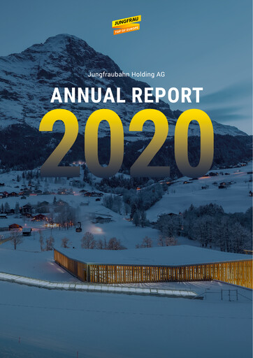 Thumbnail Jungfraubahn Holding AG Annual Report 2020