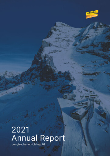 Thumbnail Jungfraubahn Holding AG Annual Report 2021