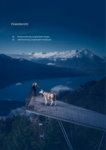Thumbnail Jungfraubahn Holding AG Financial Report 2022
