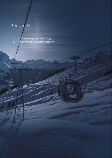 Thumbnail Jungfraubahn Holding AG Financial Report 2023