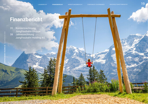 Vorschaubild Jungfraubahn Holding AG Finanzbericht 2025