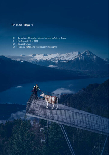 Thumbnail Jungfraubahn Holding AG Financial Report 2022