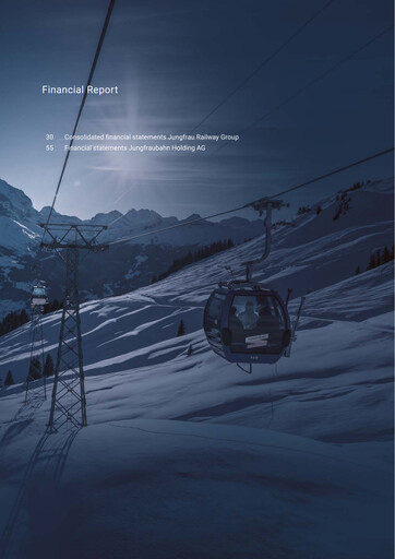 Thumbnail Jungfraubahn Holding AG Financial Report 2023