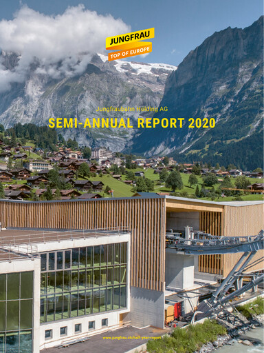 Thumbnail Jungfraubahn Holding AG Half-year Report 2020-h1
