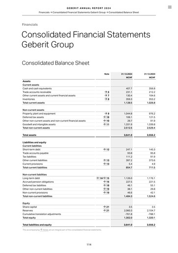 Thumbnail Geberit Financial Statement 2024