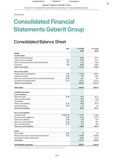 Thumbnail Geberit Financial Statement 2025