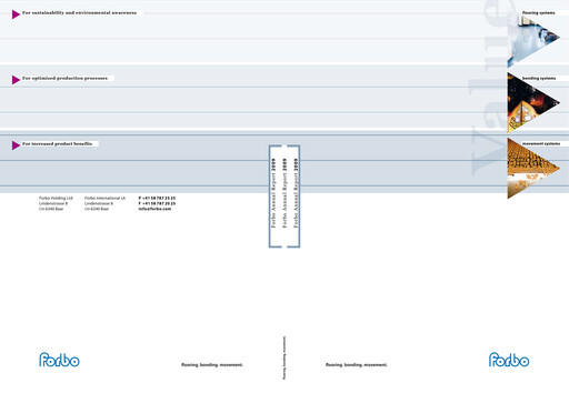 Miniature Forbo Holding Rapport annuel 2009