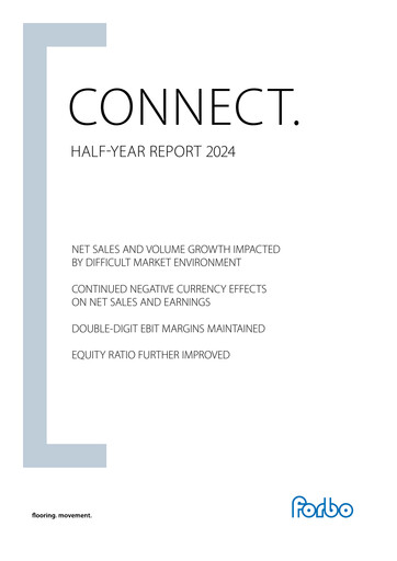 Thumbnail Forbo Holding Half-year Report 2024