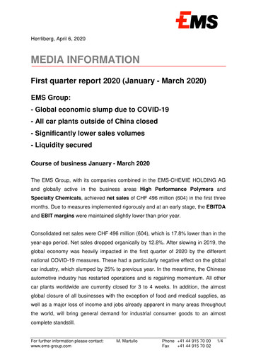 Vorschaubild Ems-Chemie Quartalsbericht 2020-q1