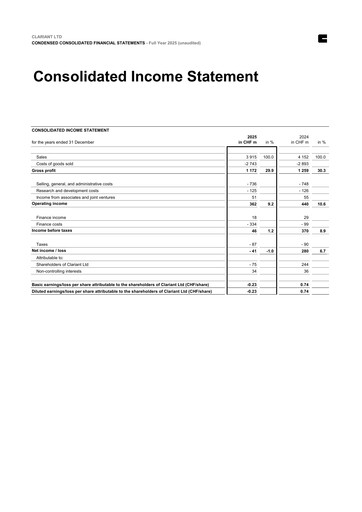 Thumbnail Clariant Financial Statement 2025