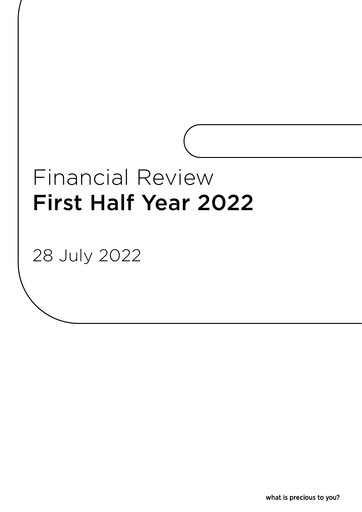Thumbnail Clariant Half-year Report 2022-h1