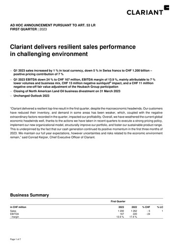Thumbnail Clariant Quarterly Report 2023-q1