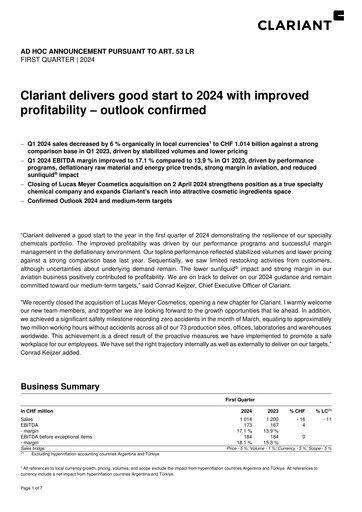 Thumbnail Clariant Quarterly Report 2024-q1