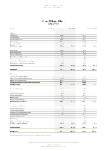 Thumbnail Chocoladefabriken Lindt & Sprüngli Financial Statement 2023-h1