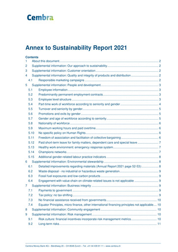 Thumbnail Cembra Money Bank Sustainability Report 2021