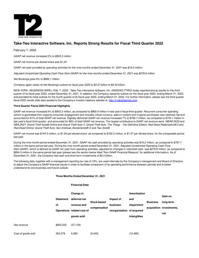 Thumbnail Take-Two Interactive
 Quarterly Report 2022-q3