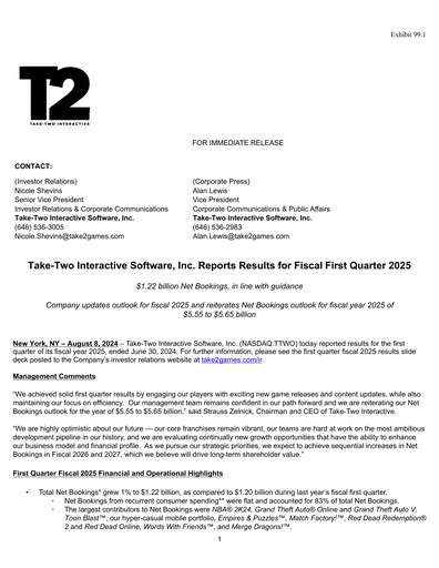 Thumbnail Take-Two Interactive
 Quarterly Report 2025-q1