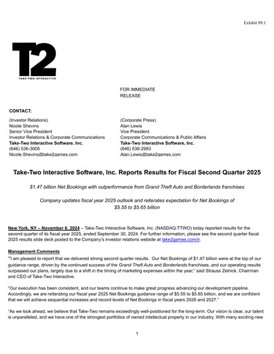 Thumbnail Take-Two Interactive
 Quarterly Report 2025-q2