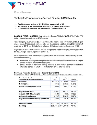 Thumbnail TechnipFMC
 Quarterly Report 2019-q2