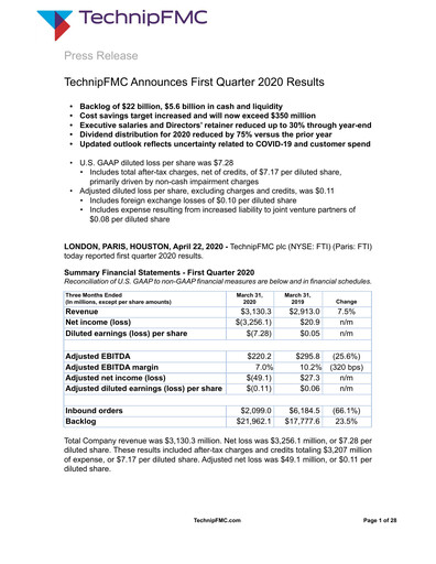 Thumbnail TechnipFMC
 Quarterly Report 2020-q1