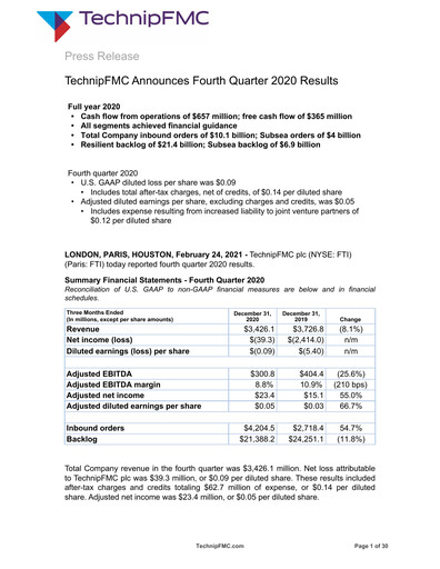 Thumbnail TechnipFMC
 Quarterly Report 2020-q4