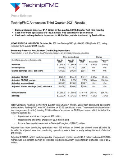 Thumbnail TechnipFMC
 Quarterly Report 2021-q3